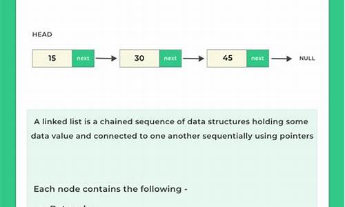 java linkedlist 源码